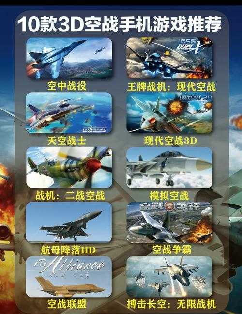 2025年最值得入手的8款3D空战游戏全测评
