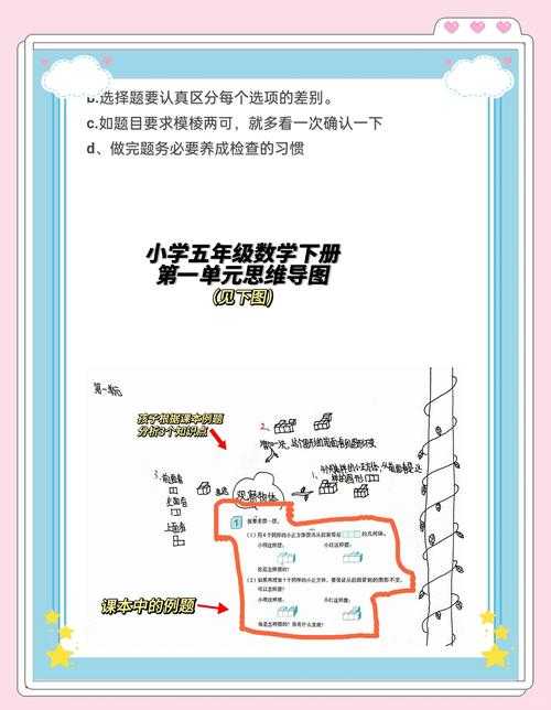 如何有效提升数学能力?00后B站学习攻略来了