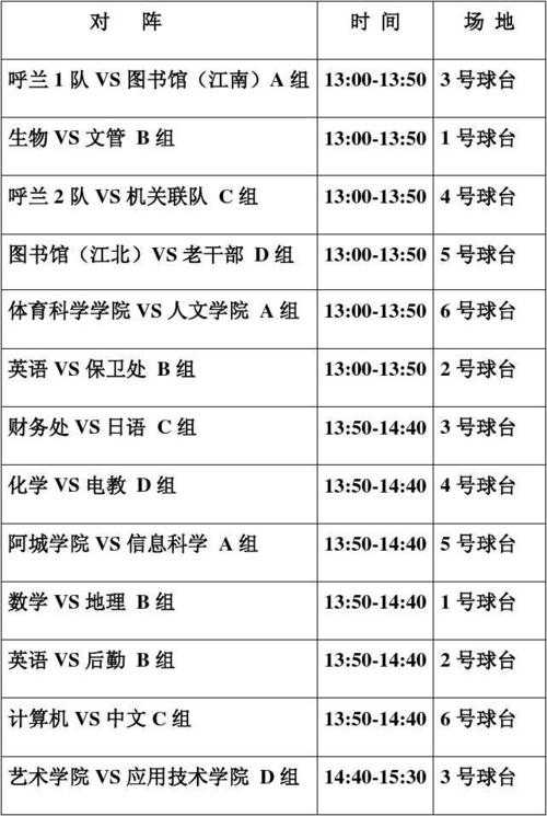 如何合理安排12支队伍的赛事编排?有效的比赛日程制定策略