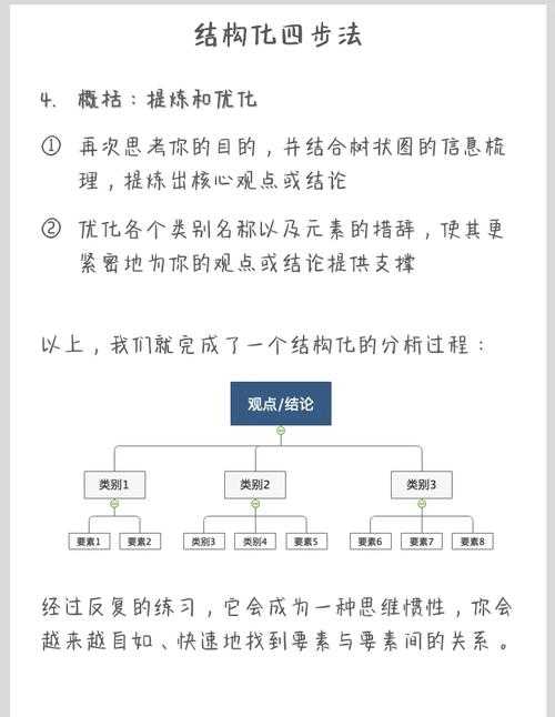 关于您提供的信息,以下为结构化分析与建议: