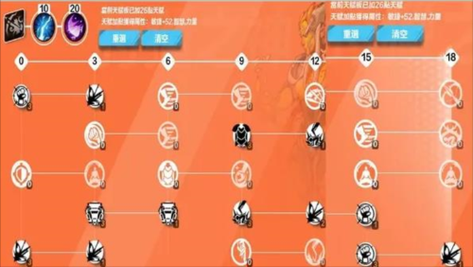 2025火炬之光无限暴击流实战搭配指南
