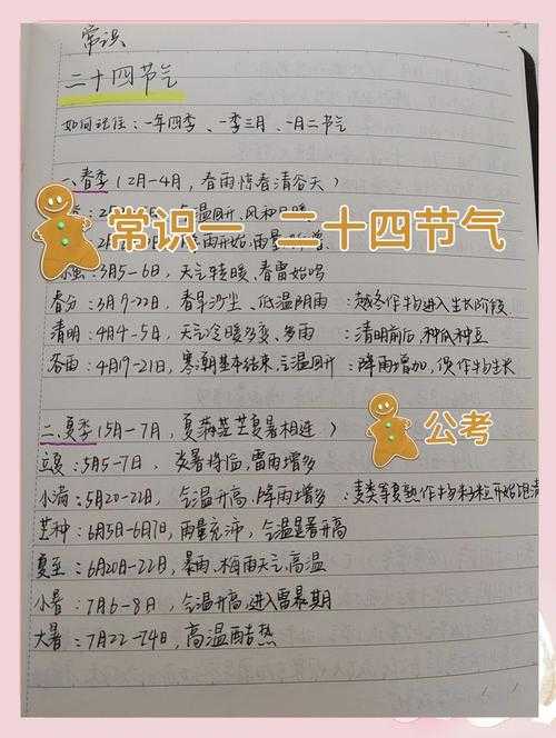 处暑处字声调解析(方言历史数据2025)