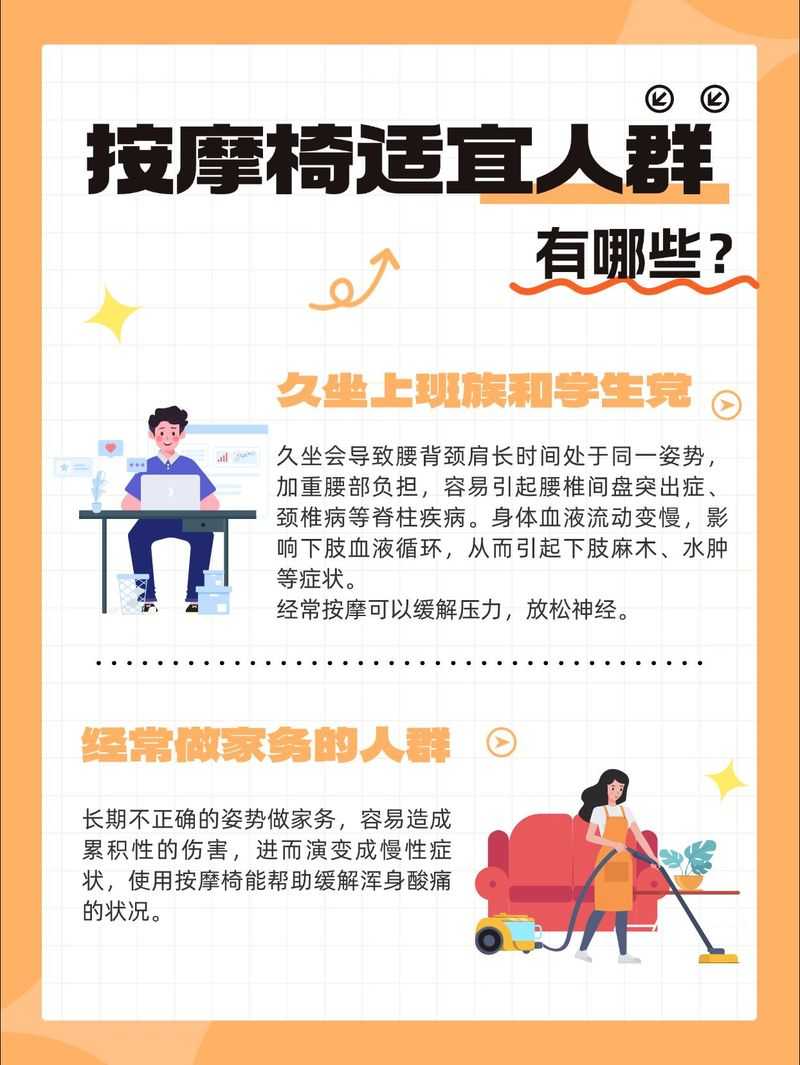 【公众号】揭秘职场人:椅子上常见的健康误区