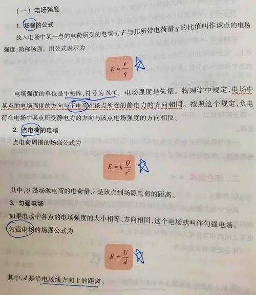 强度解析