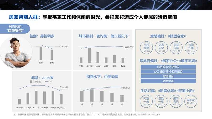 智能日记本Diaryone:AI重塑生活与记忆