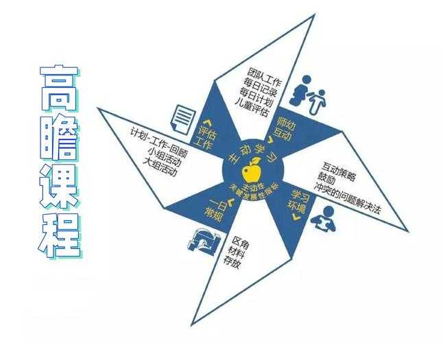 解锁B站多元视角:知识拓展与认知升级新路径