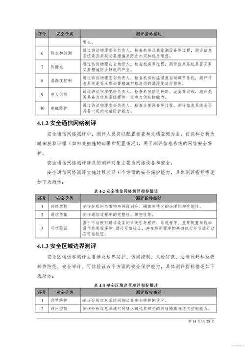 如何安全获取合法软件?避开那些不该下载的禁忌软件清单如何正确使用?
