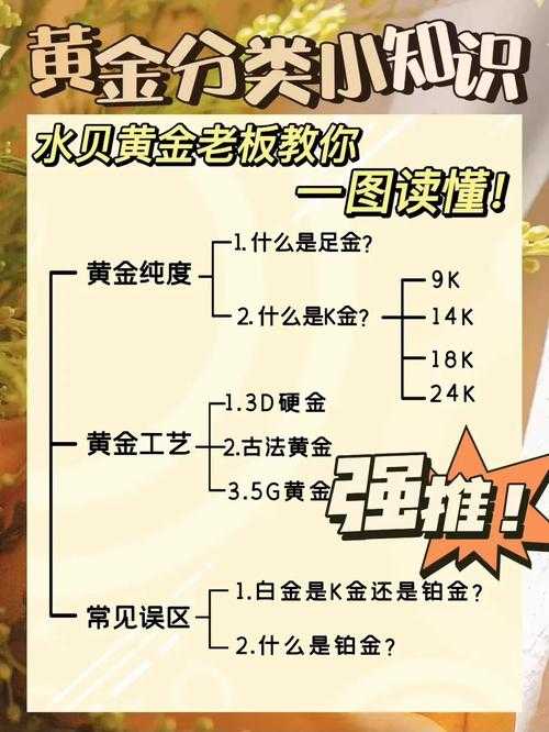 贵金属和货币有什么关系?