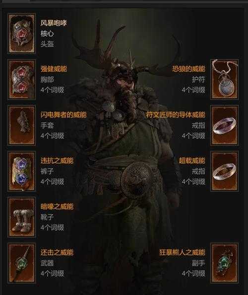 2025暗黑4拉卡德打法位置装备全攻略