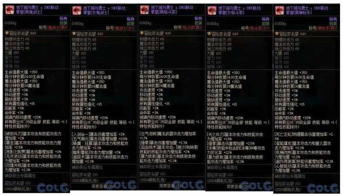 2025年DNF神剑之巅称号设计解析与获取对比