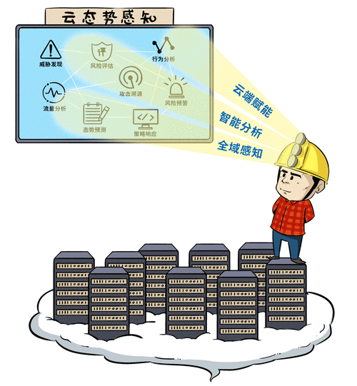 2025年STMBuy亚洲区动态定价引发行业变革