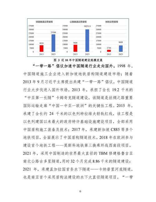 以下是对免费建站平台发展现状及趋势的深度分析报告,按模块化结构呈现: