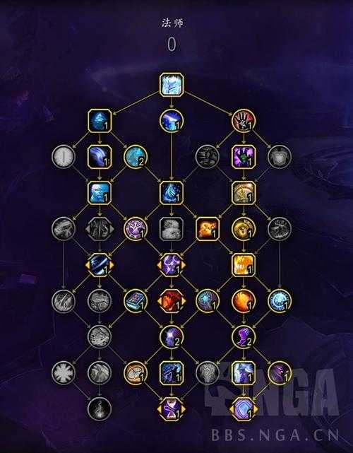 魔兽世界80级法师天赋178加点推荐