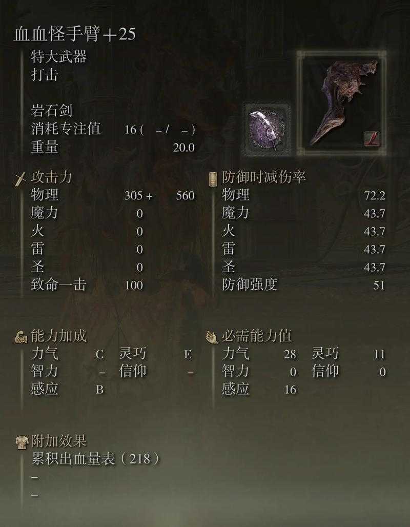 2025艾尔登法环黑刀之首职业装备实战全攻略