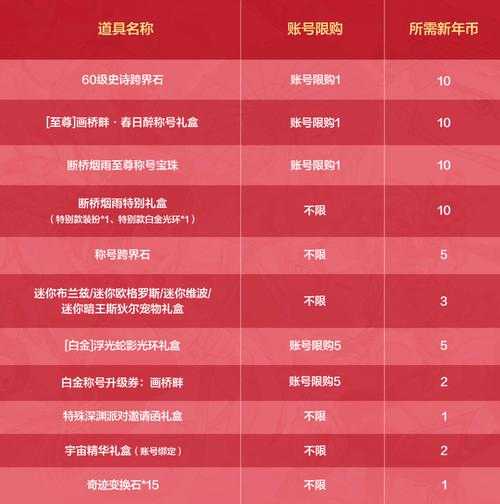 2025热血江湖老吴货币兑换全攻略