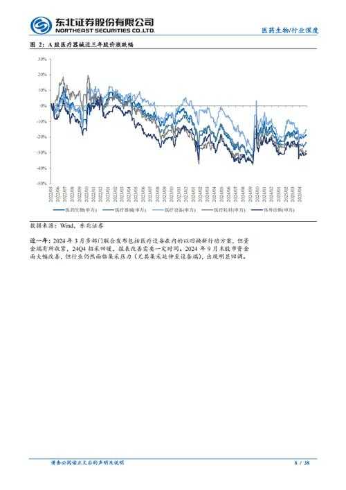 2025《传奇霸业》圣斗士装备市场价格波动与趋势