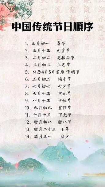 月到12月节日顺序一览表