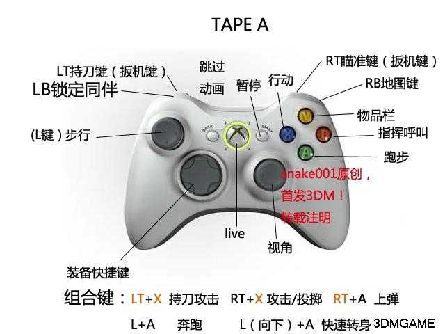 生化危机5 2025无限弹药全解析