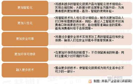 以下是对字节跳动《飞花令网页版》及行业趋势的深度分析:
