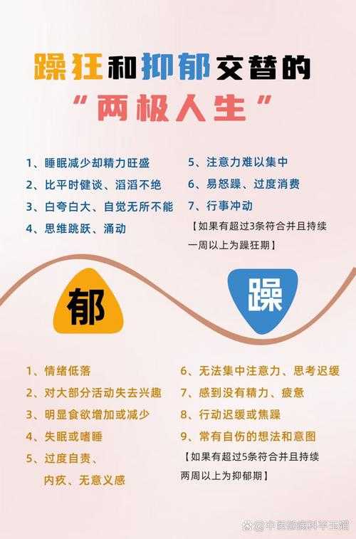 狂躁的药效与情绪的交锋
