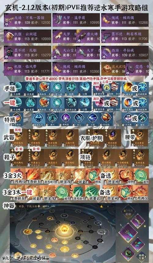 《热血江湖》极品邪医装备获取指南(2025年最新版)