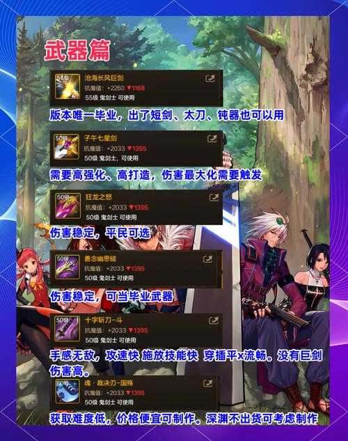 2025年DNF110红眼技能调整装备操作全解析
