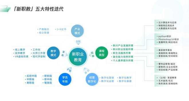 《学徒下载》2025生态全景:技术迭代与用户画像