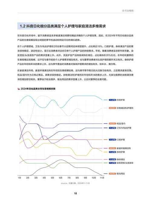 以下是对《2025年DNF增幅市场年度报告》的核心内容提炼与深度分析: