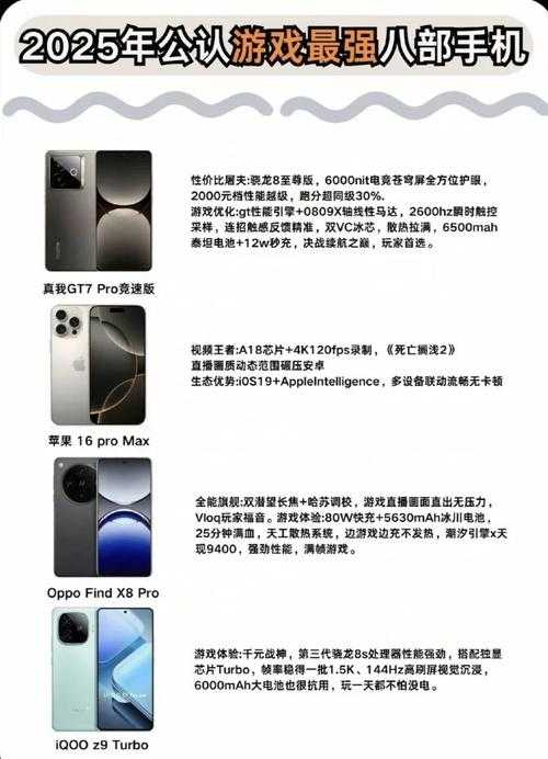 2025年最值得入手的8款游戏清单 附价格对比