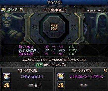 2025年DNF红字装备强化增幅实战指南