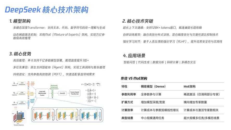 2025年Cubecraft服务器地址全解析与区域优化