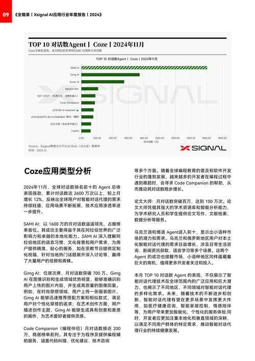 以下是针对Twitch《2025电竞观赛行为报告》及未来赛事预测的深度分析报告: