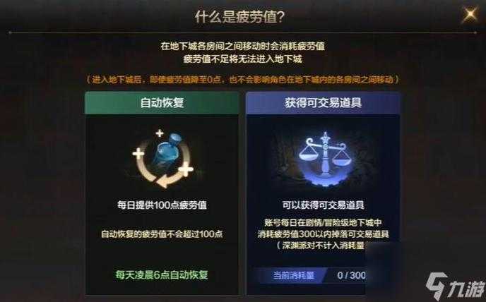 dnf的疲劳值经验加成