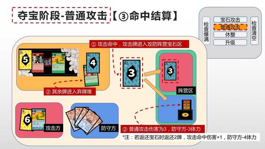 穿越异世界!宝石全收集指南与高效攻略