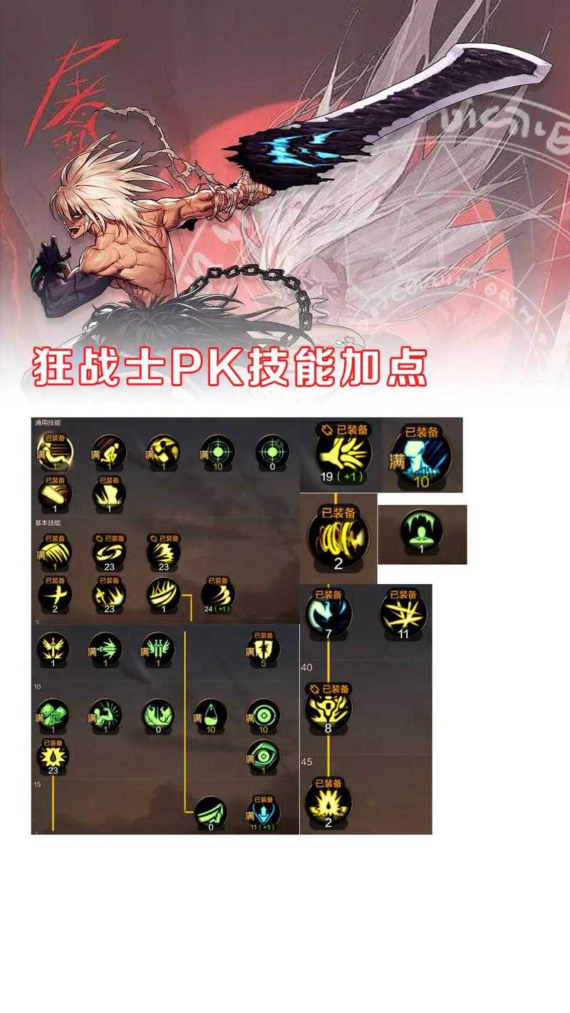 dnf狂战士怎么加点物理攻击才高