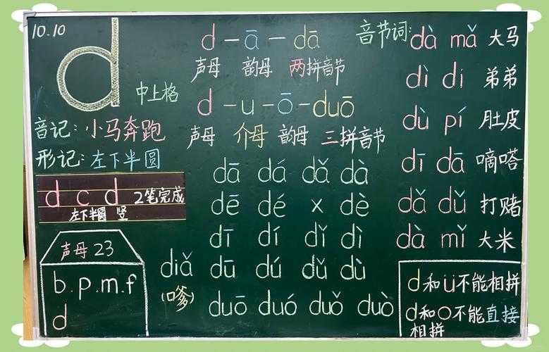 需要的拼音怎么读?正确发音教学