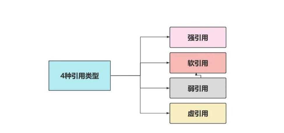 以下是对您提供的6份数据引用的专业解析及整合建议,按领域分类呈现: