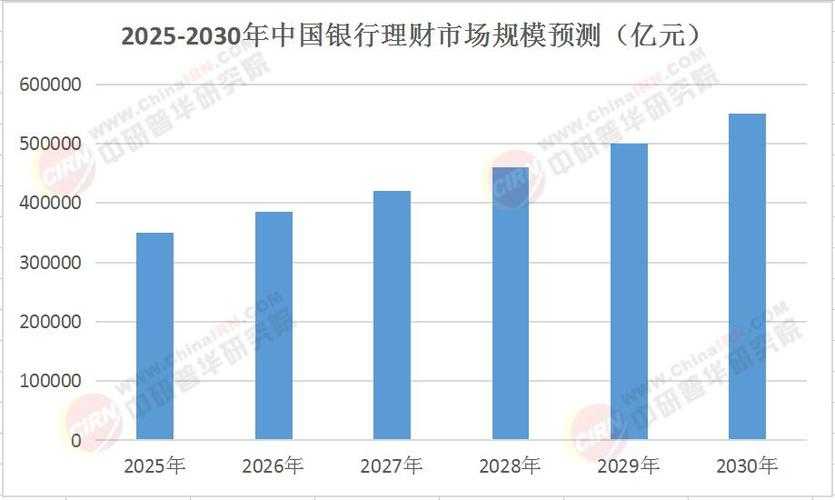2025年中国理财软件市场现状分析及用户需求与平台对比