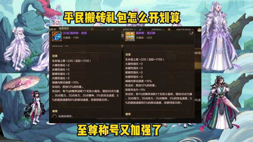 DNF 2025无尽永恒版兑换全攻略