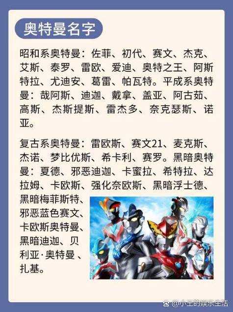 探秘奥特曼世界的名字宝库:如何为奥特曼取名?都有哪些独特命名?