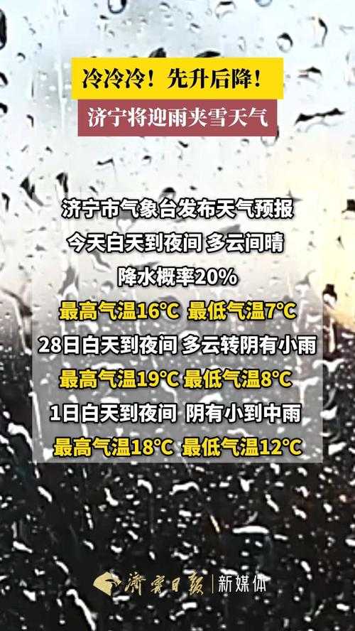 济宁天气预报:实时天气情况及未来三天趋势