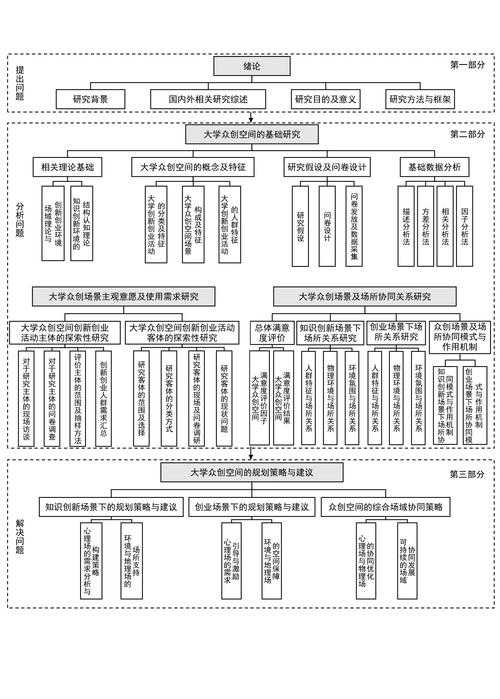 以下是对《安新吧》差异化优势及未来趋势的深度分析框架,建议按模块化结构呈现: