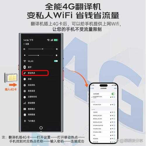 2025年最值得入手的8款翻译神器实测报告