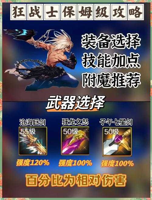2025 DNF狂战士神界版本T0调整