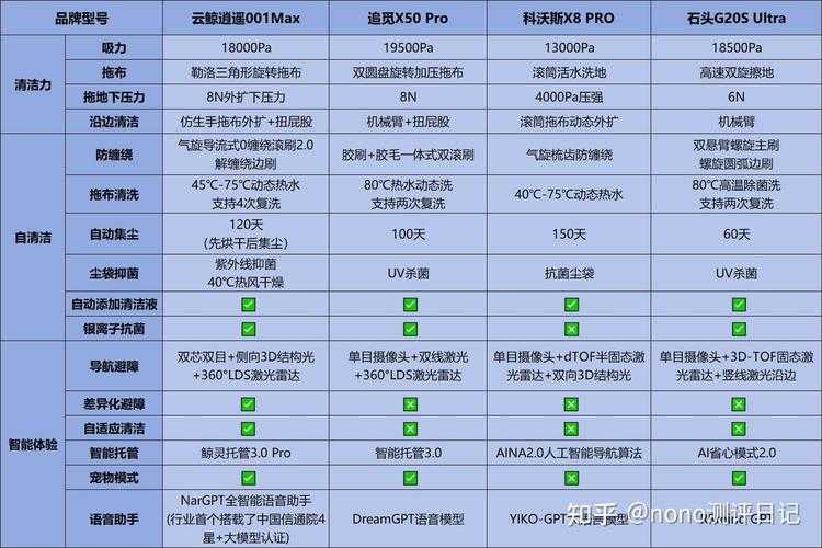 2025年最值得入手的8款解压神器测评 附对比数据