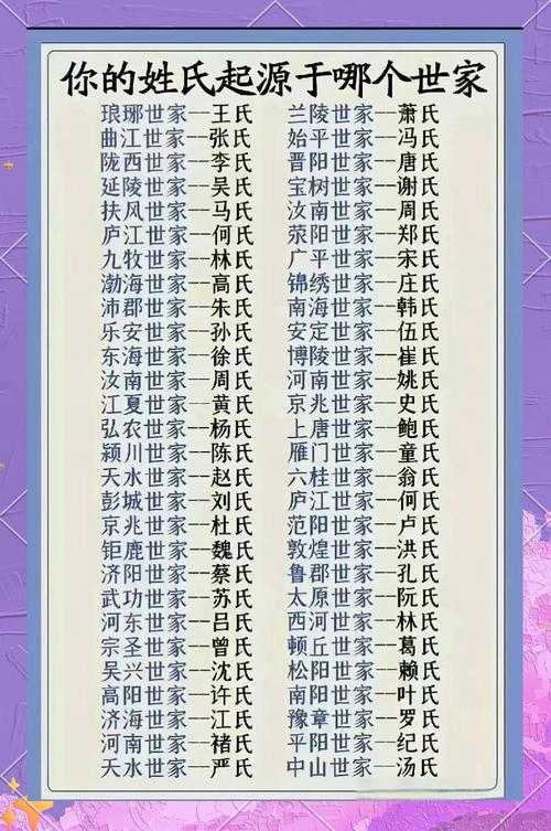 ��姓起源与庹氏家族文化探秘