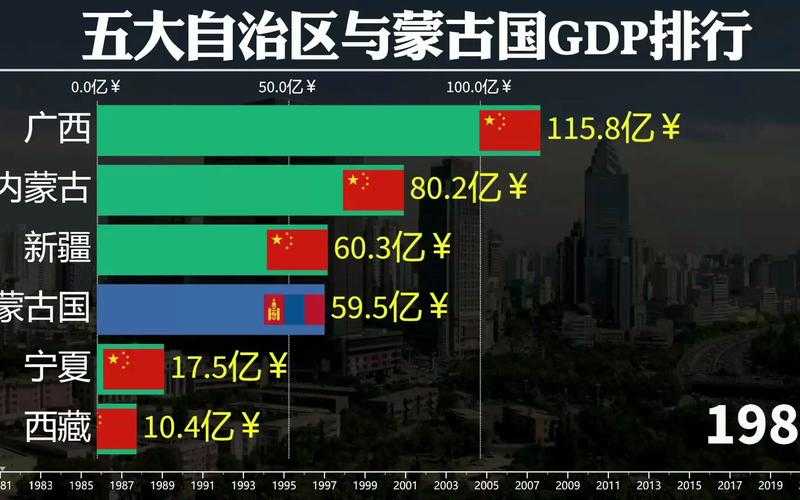 蒙古B大与友大对比:教育选择引发热议