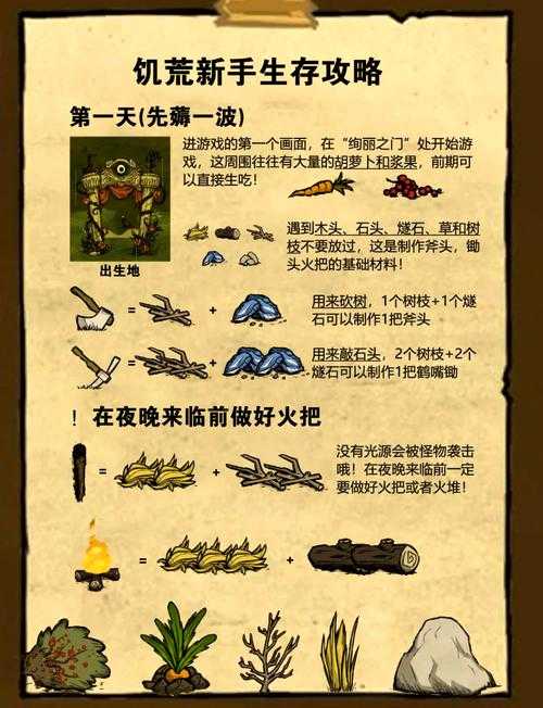 饥荒存档位置及备份方法大全