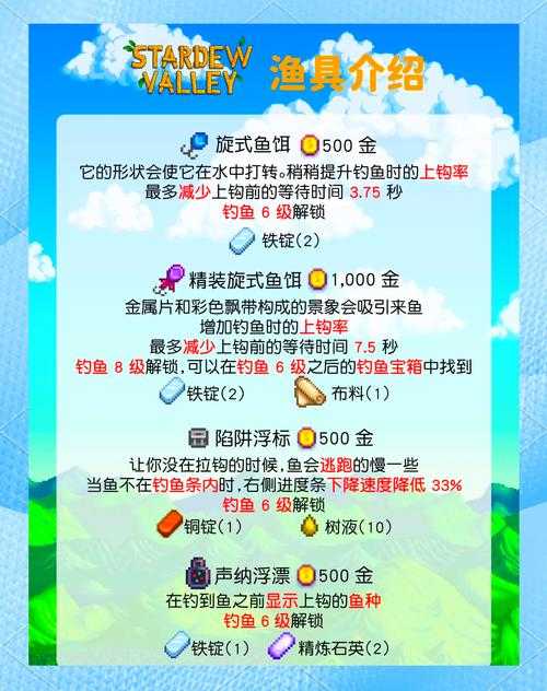 龙之国物语钓鱼怎么升级-钓鱼等级快速提升攻略
