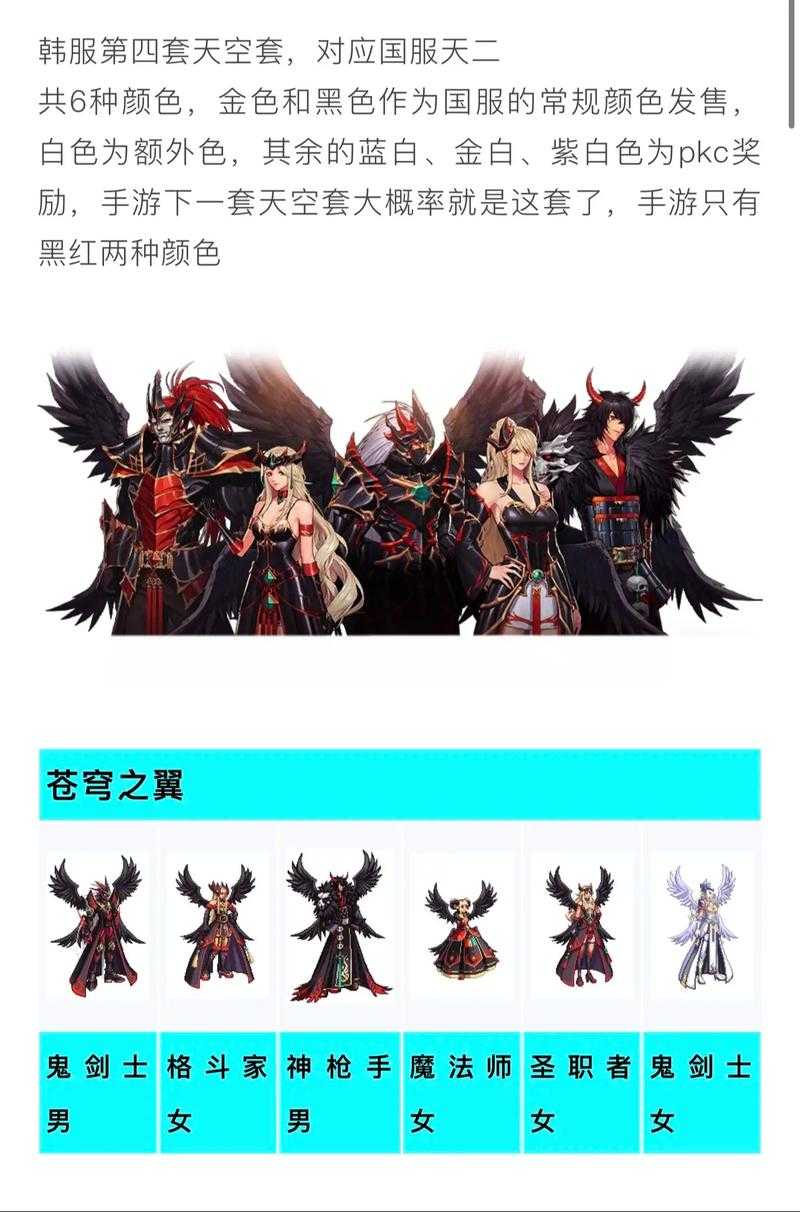 2025DNF天空套全职业解析